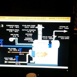 Meet your Posher, Cornelius